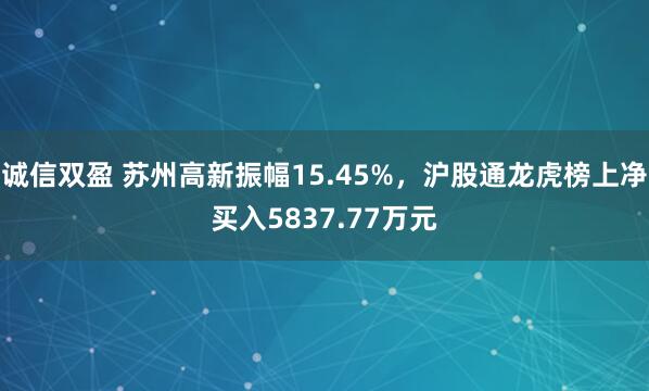 诚信双盈 苏州高新振幅15.45%，沪股通龙虎榜上净买入5837.77万元